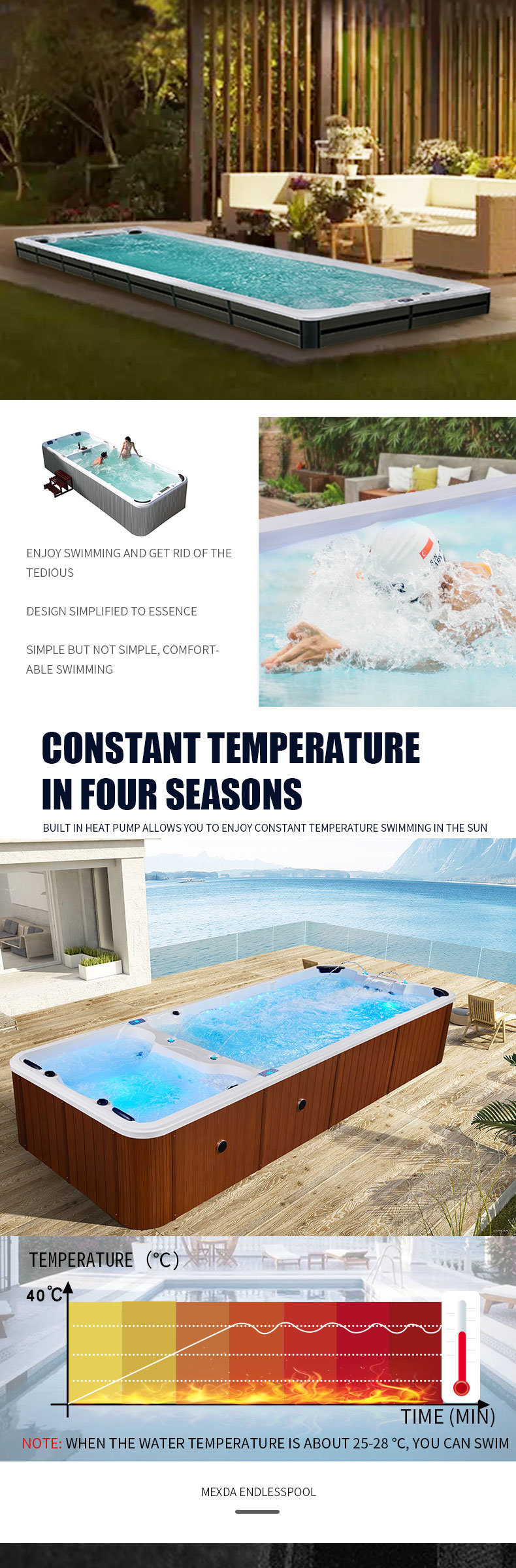Wholesales Price USA Popular Above Ground Pool with Massage Seats and Heater