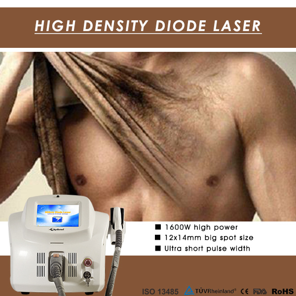 Diode Laser 808nm Hair Removal 808nm Fiber Coupled Laser Diode