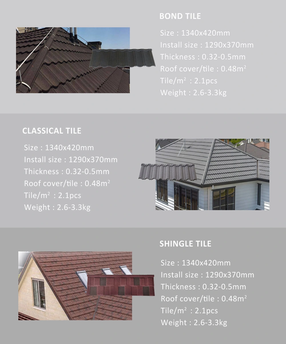 Shingle Roof Tile Stone Coated Steel Roof Tile