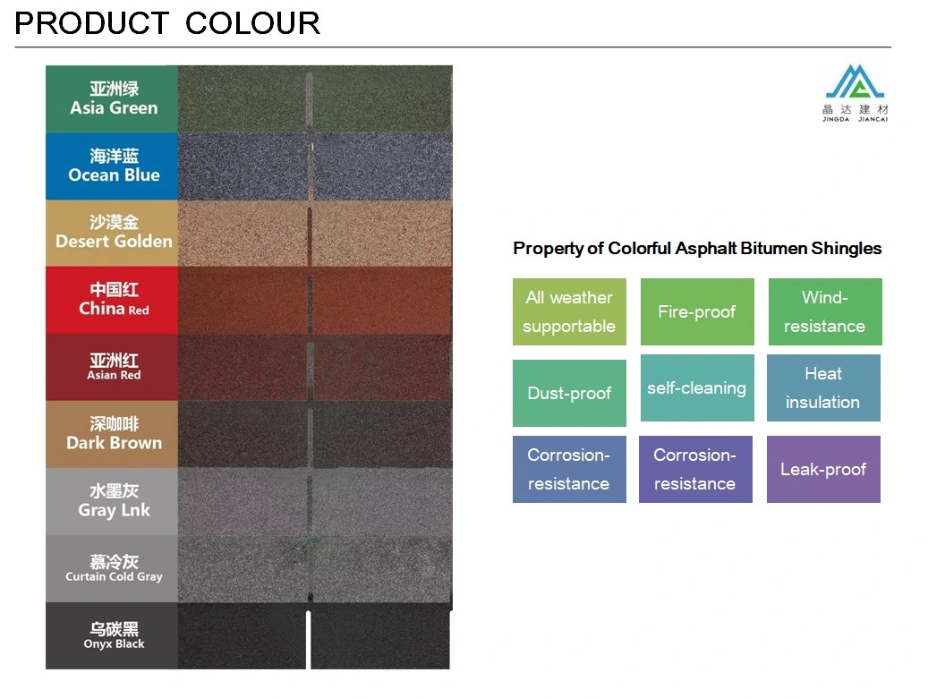 Color Roof Shingles Price in The Philippines / Syria Asphalt Tile