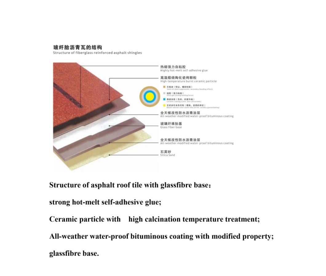 Hexagonal Asphalt Roof Shingle Customized Roofing Sheet