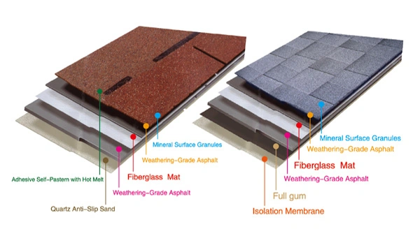 South Africa Laminated Asphalt Roofing Shingles for Villa Roofing