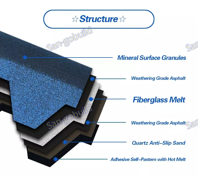 Heat Resistant Roofing Material Wood Rooftop Metal Structure Anti Storm Roof Tile Stone Coated Fiberglass Asphalt Shingle Roof Sheets