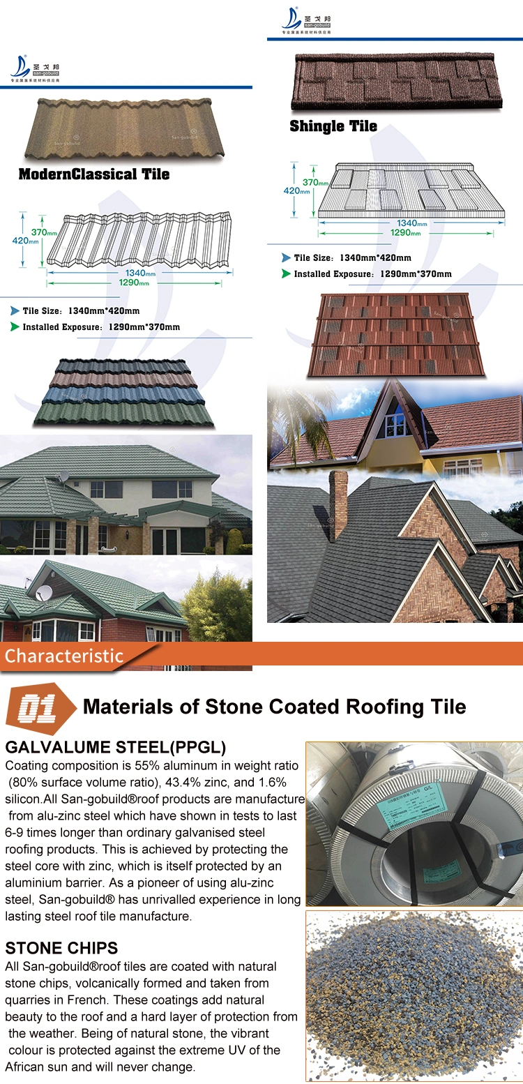 Roofing Sheet Roofing Tile Roofing Materials