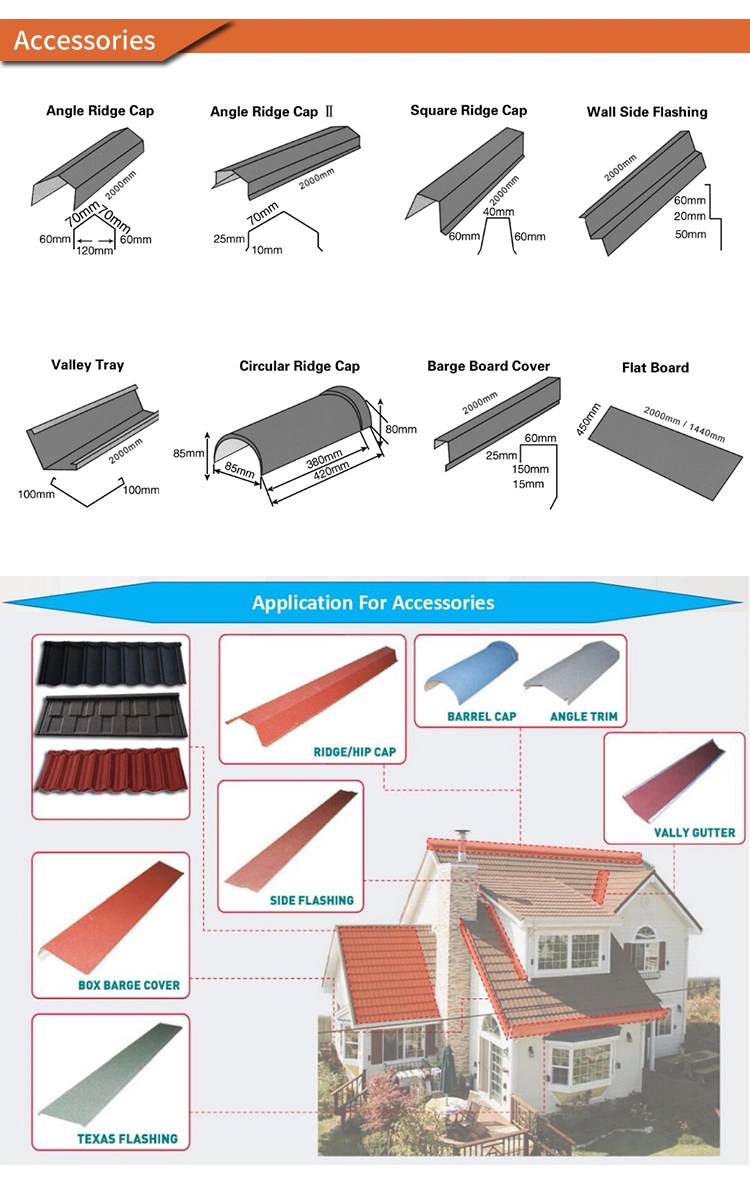 Roofing Sheet Roofing Tile Roofing Materials