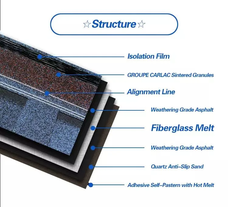 Lightweight Tile Asphalt Roofing Shingle