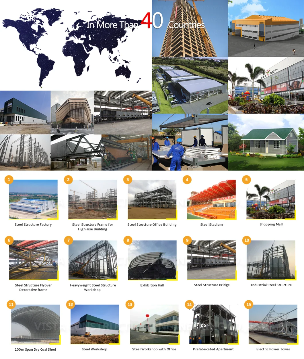 Galvanized Steel Structures Building Factory Prefabricated Industrial Shed Designs