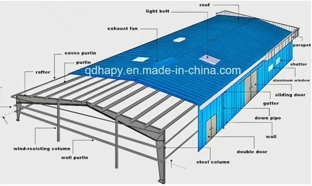 Steel Structure Building Steel Construction Workshop