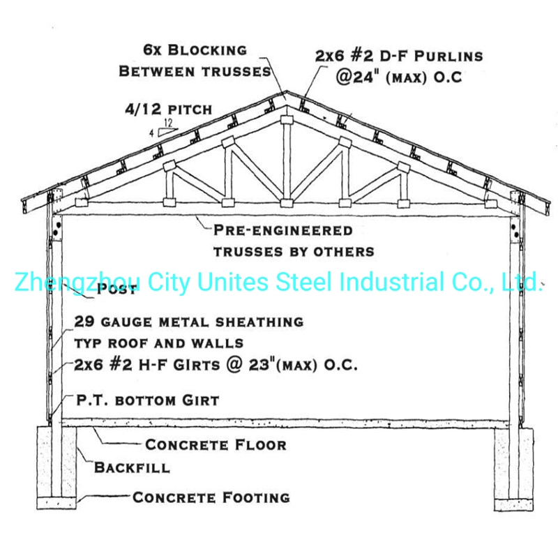 South Africa Light Gauge Steel Structure Large Prefab Storage Sheds