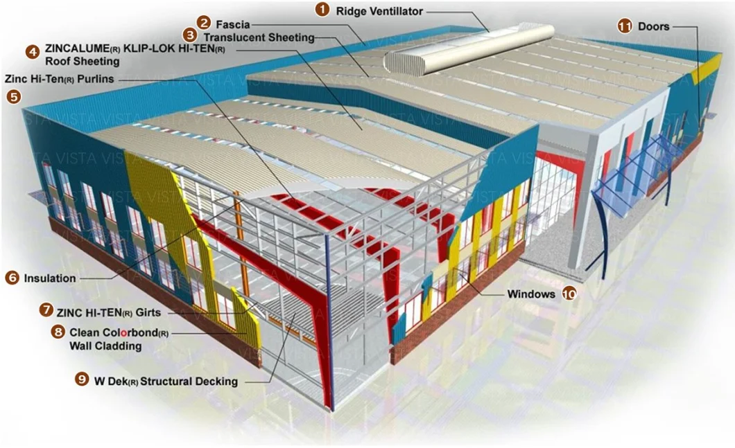 Galvanized Steel Structures Building Factory Prefabricated Industrial Shed Designs