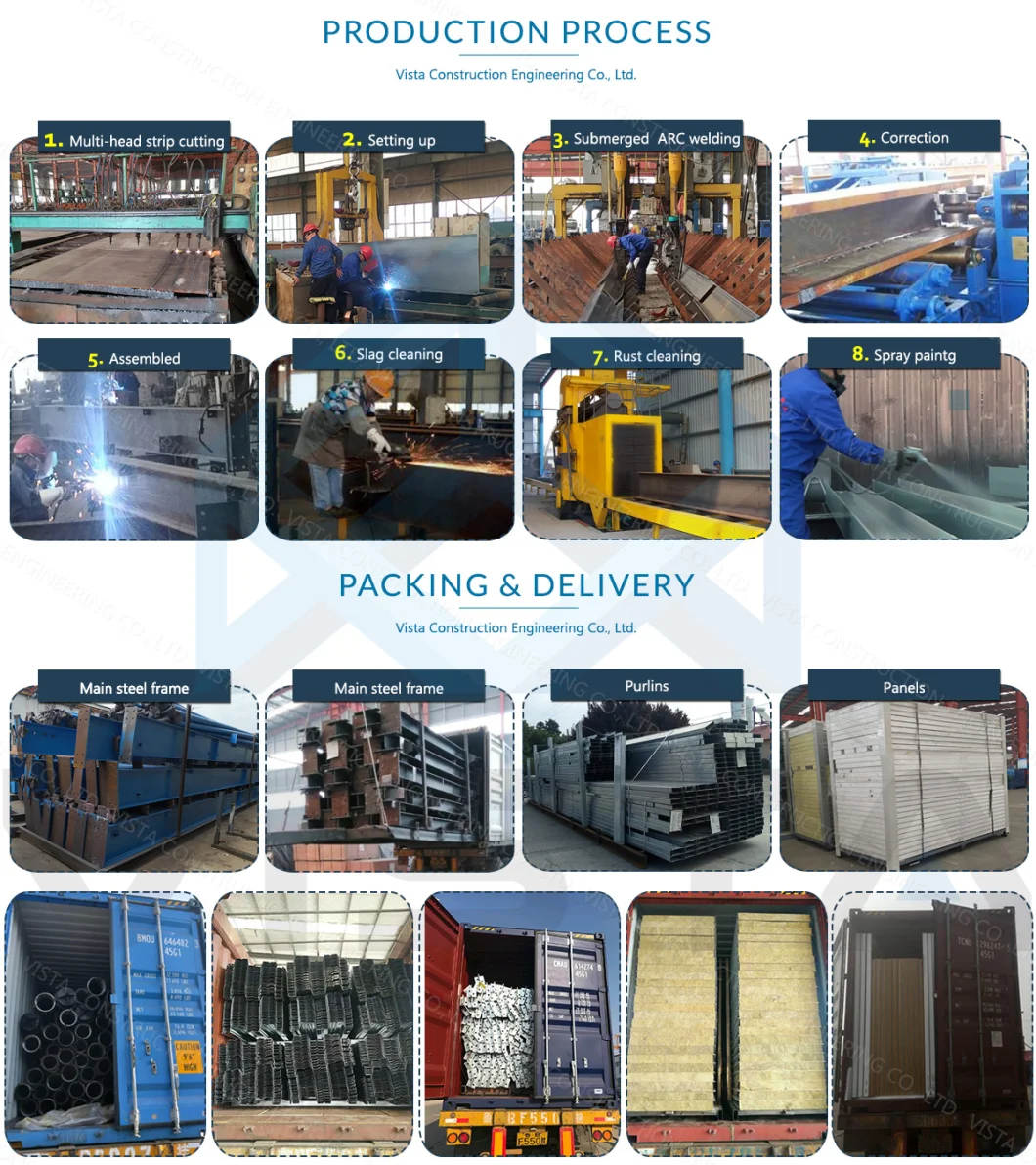 Free Drawing Prefab Workshop Garage Shed Steel Frame Prefabricated Metal Buildings Steel Structure Warehouse