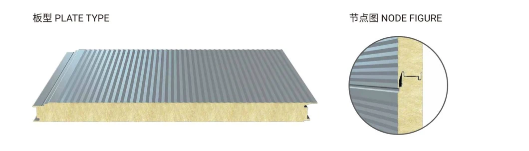 Steel Building Material Fireproof Panel Rock Wool Sandwich Panel for Garage Workshop Office Building