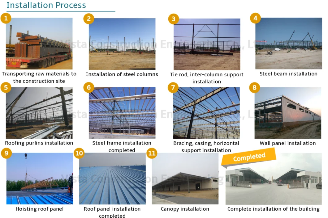 Galvanized Steel Structures Building Factory Prefabricated Industrial Shed Designs