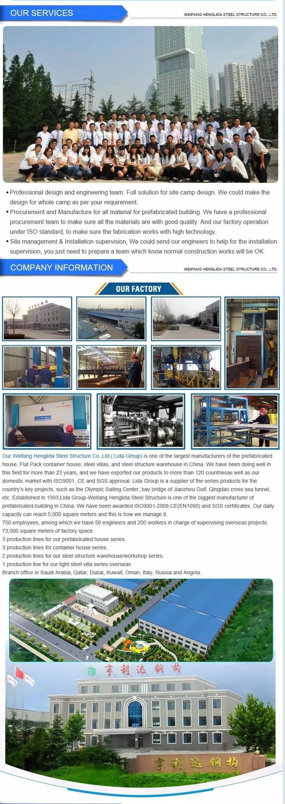 Fabricated Light Steel Construction Frame Design Beam Steel Structure