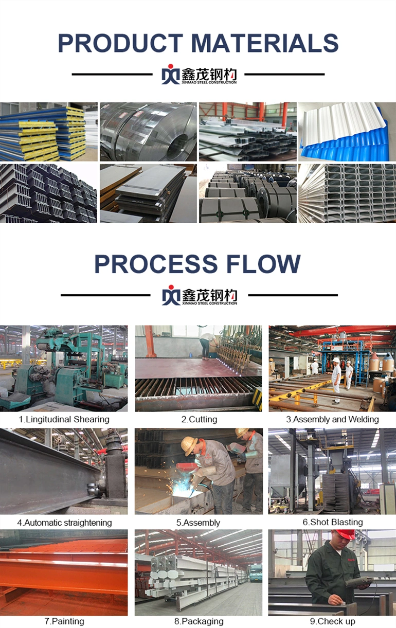 Steel Building Workshop Steel Fabrication Workshop for Steel Building