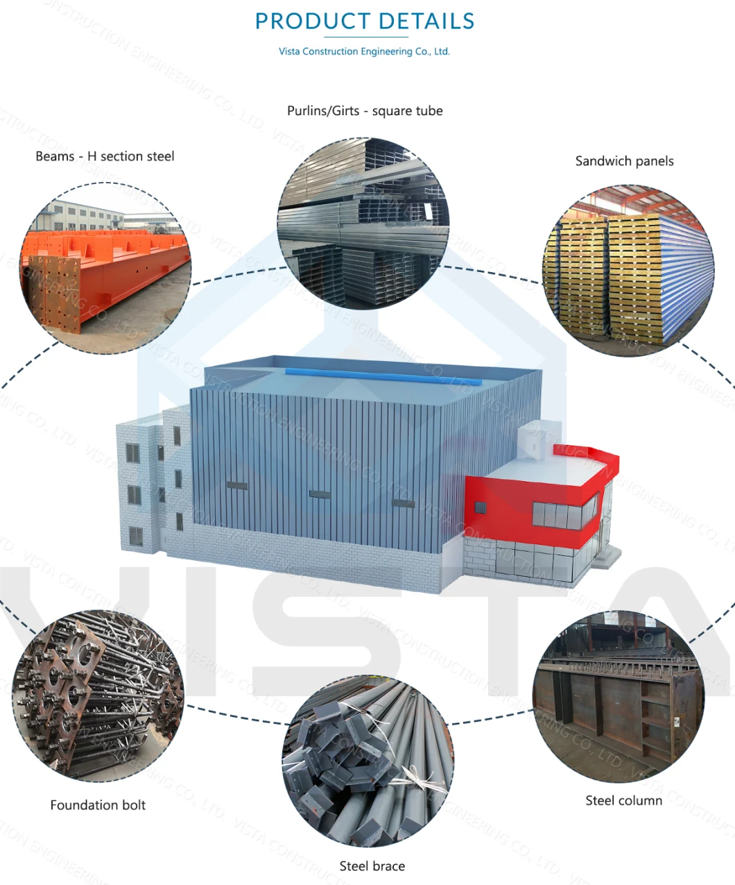 Free Drawing Prefab Workshop Garage Shed Steel Frame Prefabricated Metal Buildings Steel Structure Warehouse