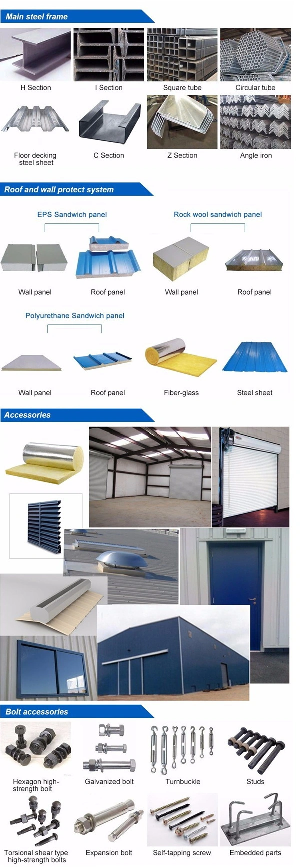 Steel Frame Building Steel Frame Building Warehouse Workshop