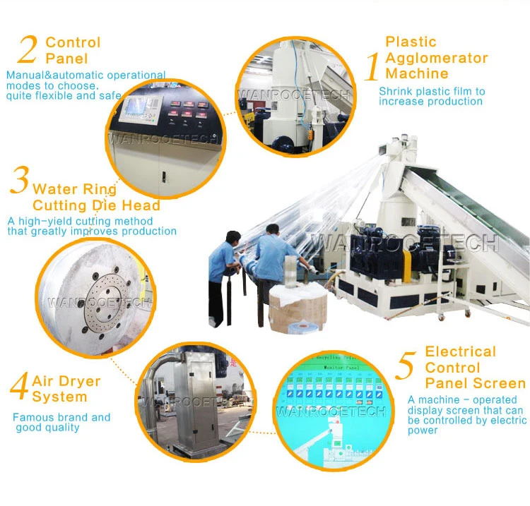 Good Price Water Ring PP PE Sacks Woven Bag Recycling Plastic Granulation Pelleting Machine