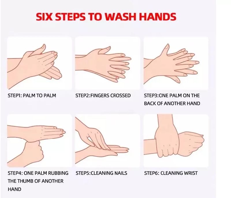 Liquid Antibacterial Hand Soaps, Anti-Bacterial Hand Lotion