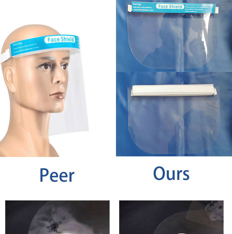 Double Anti Fog Personal Protective Face Shields for Adults