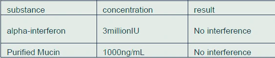 Coil Test Kit Antigen Saliva Test Nasal Swab Rapid Test