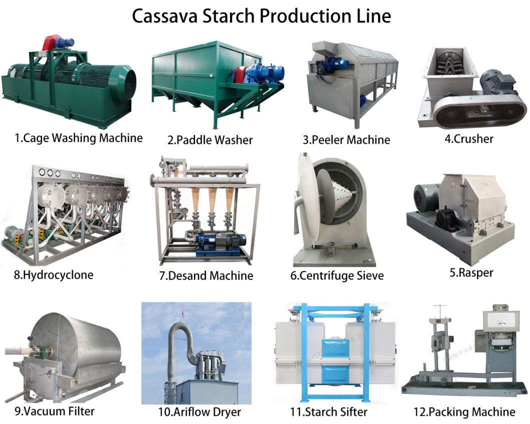 New Condition Cleaned Cassava Starch Grinder Machine High Effective Cassava Mill Grater Equipment