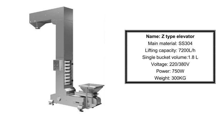 Competitive Price Bean Sprout Multihead Weigher Vertical Packing Machine