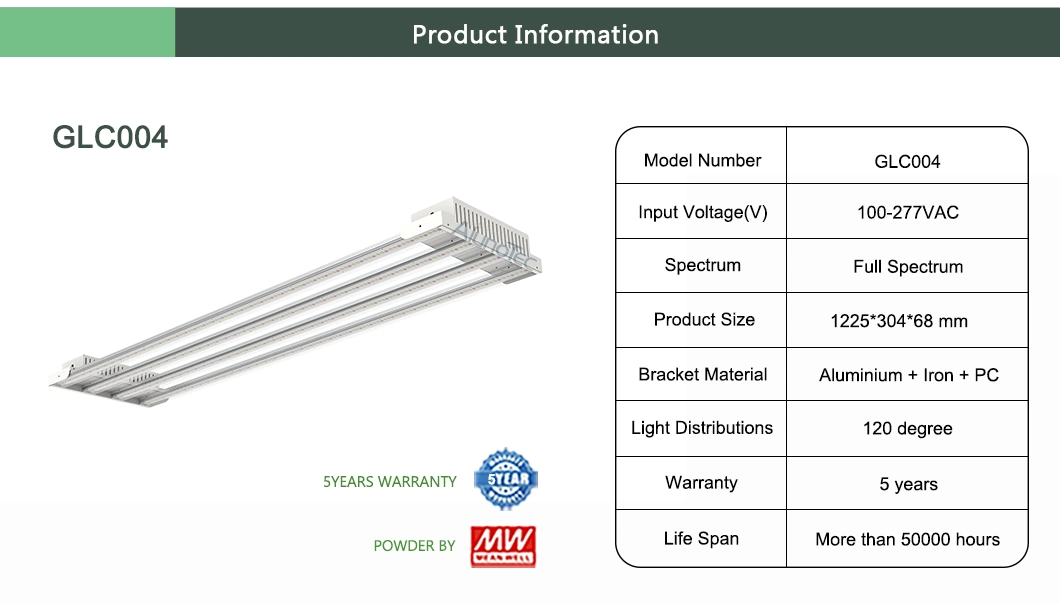 Easy to Install Plant Growth 400W LED Growth Light for Greenhouse Dimming