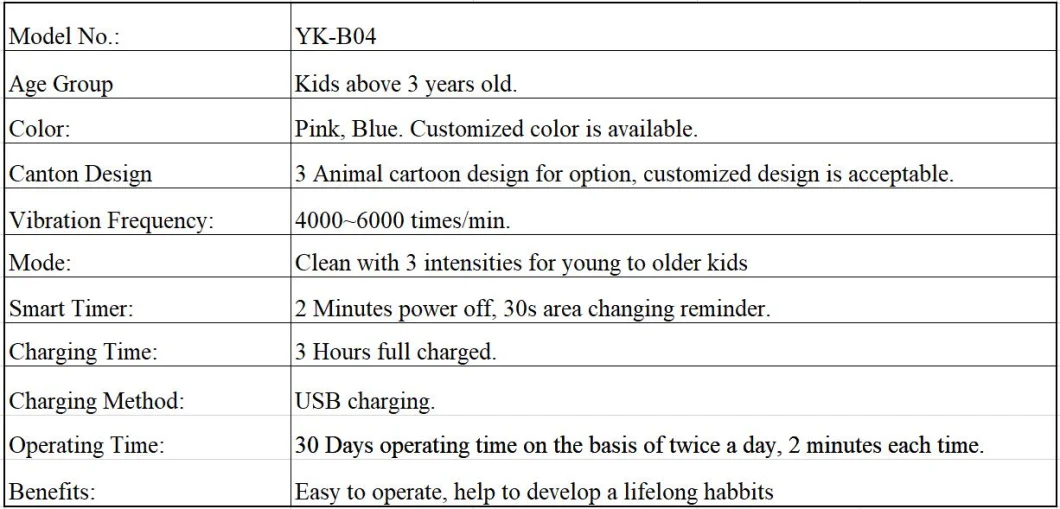 Colorful Animal Design Oral Health Smart Kid Toothbrush