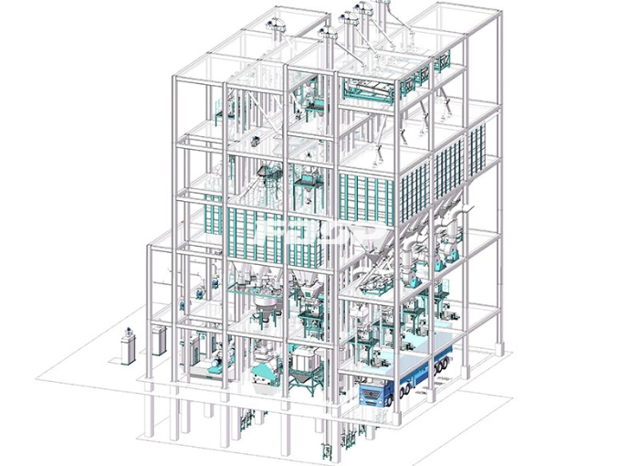 Widely Applicable Poultry Farming Equipment Animal Feed Production Line