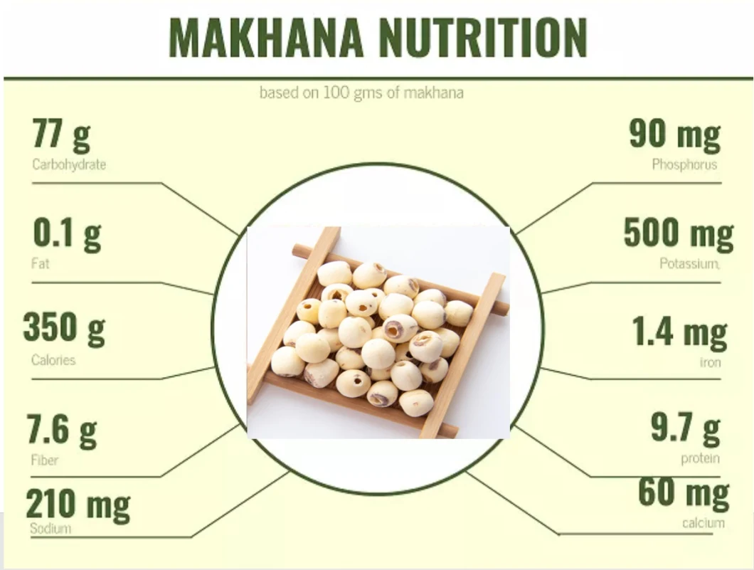 Chinese Medicine Herbs Dried White Lotus Seed