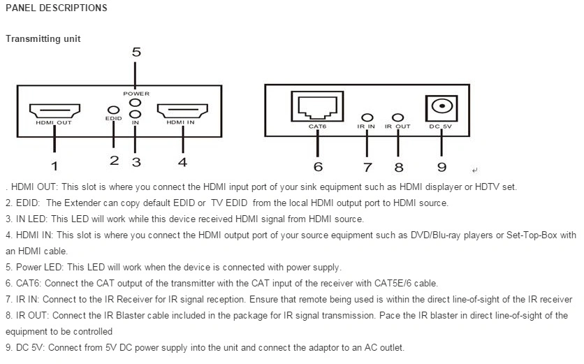 60m HDMI Extender Over Single Cat5e/6, HDMI Loop out (Bi-Directional IR+EDID+3D)