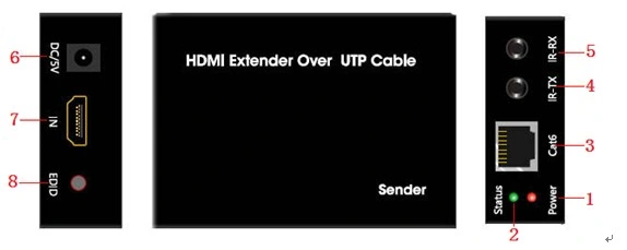 50m Over Single Cat5e/6 HDMI Extender (3D+EDID+Bidirectional IR)