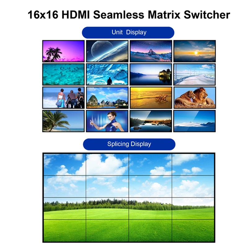 HDMI 16X16 Matrix Switcher 16 in 16 out 16X16 HD HDMI Fixed Video Matrix Switcher for Commercial Display, Security Monitoring Center