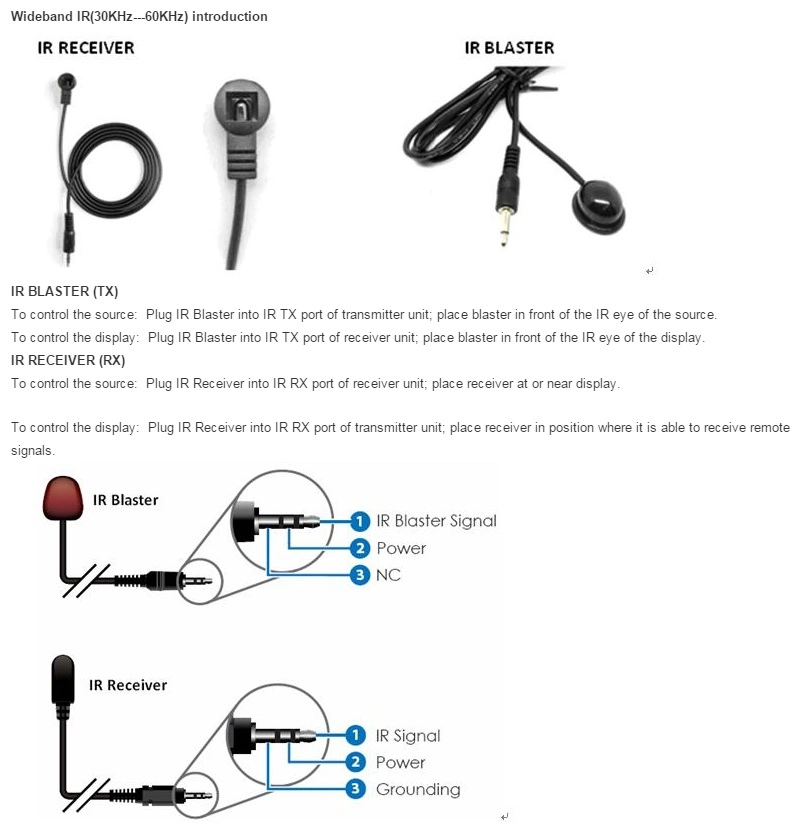 60m HDMI Extender Over Single Cat5e/6, HDMI Loop out (Bi-Directional IR+EDID+3D)