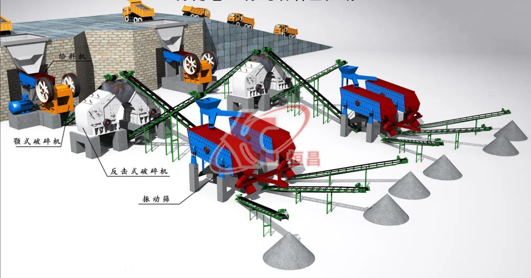 Horizontal Shaft Impact Crusher for Dolomite/Shale/Sandstone/Coal/Graphite Stone Crushing