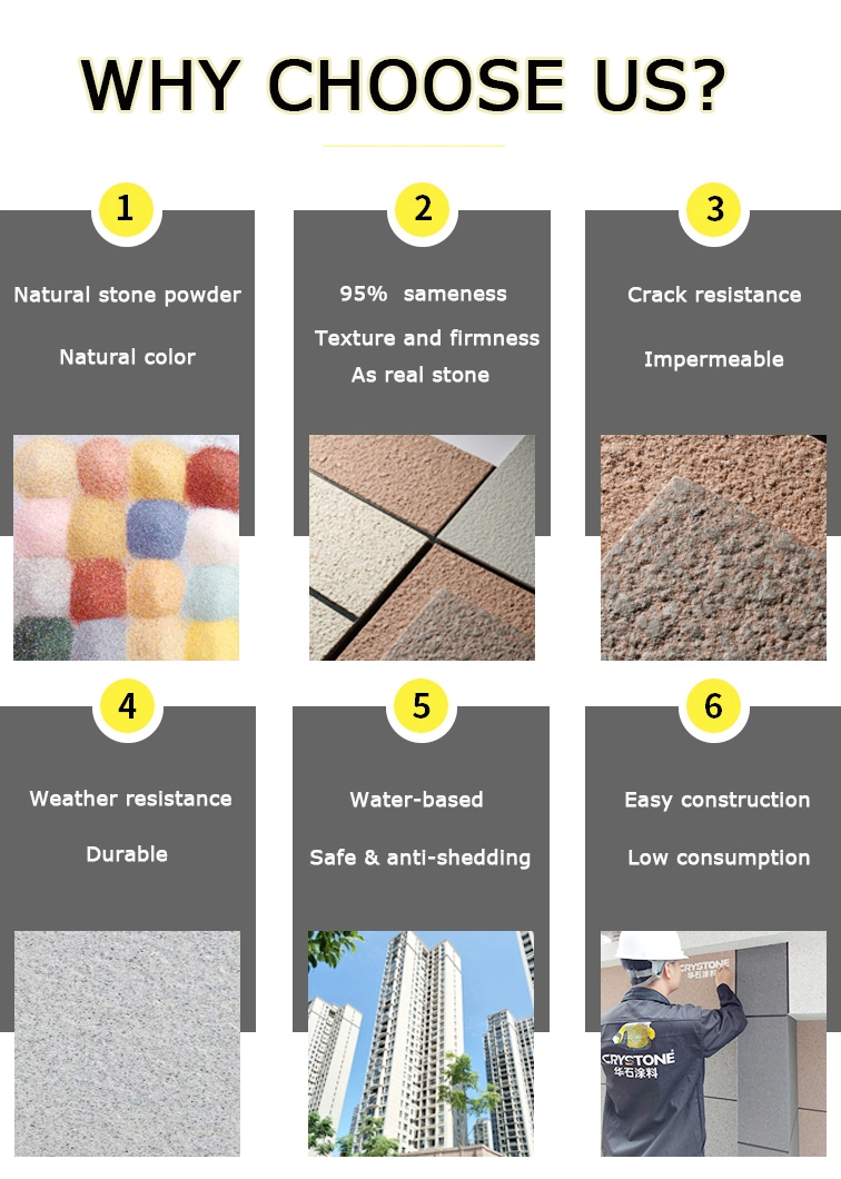 Stone Finish Paint Stone Texture Paint House Coating Wall Paint