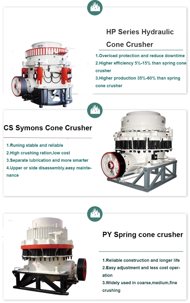 Granite/Riverstone/Basalt Stone Crusher Limestone Quarry Cone Crusher