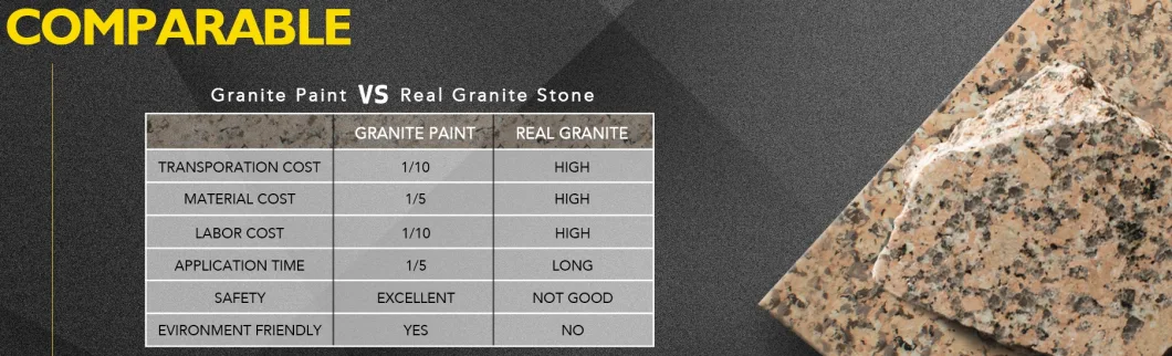 Stone Effect Water Based Exterior Wall Spray Coating Texture Paint