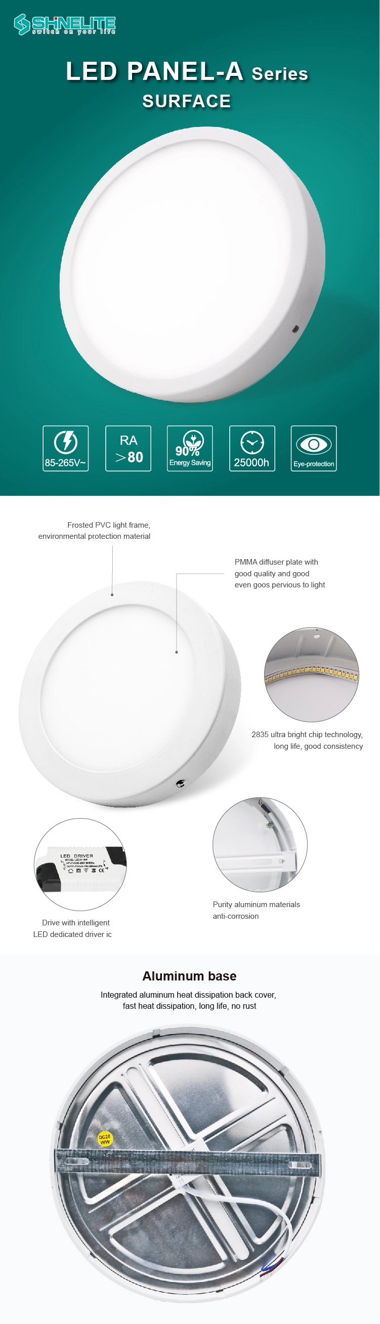 Warm White/Day White/Cool White Slim Round LED Panel