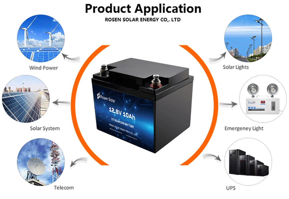 Factory Rechargeable LiFePO4 Polymer 12V 10ah Lithium Ion Battery for Lithium Battery Pack