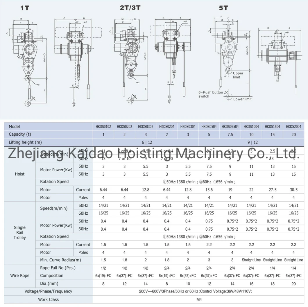 China Workshop Girder Beam Crane Wire Rope Electric Hoist