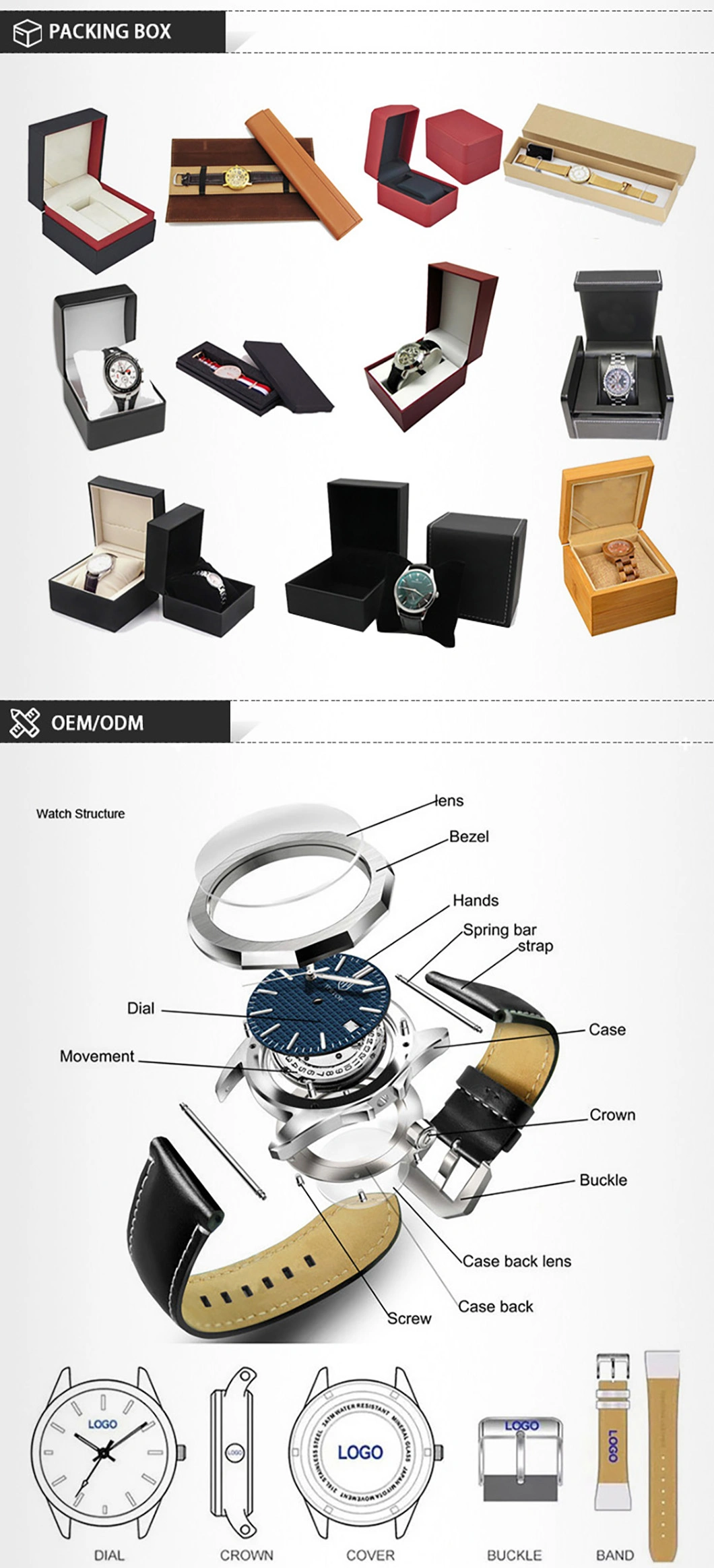 Alibaba Manufacturer Suppliers Wholesale Japan Movement China Made China Watch