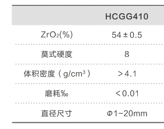 Zirconia Ceramic Ball Ceramic Balls/Aluminium Oxide Ceramic Balls/Zirconia Ceramic Ball/Grinding Ball