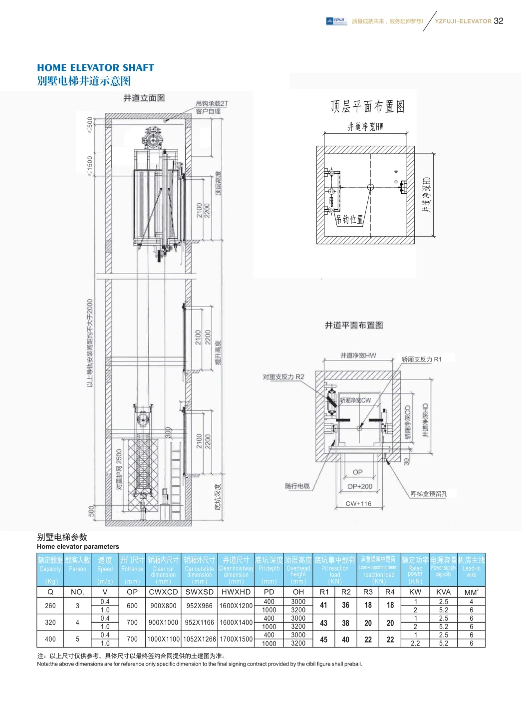 Vvvf Control Observation Panoramic Passenger Elevator Home Elevator Machine Room and Machine Roomless