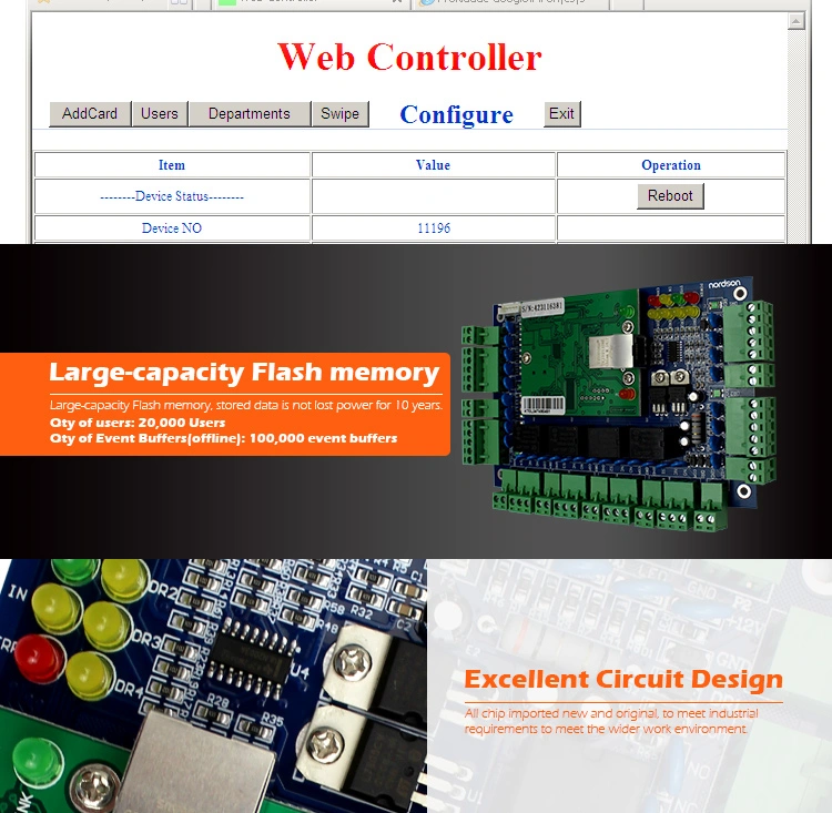 IP-Based Double Door TCP/IP Access Control System Access Control Access Control Board