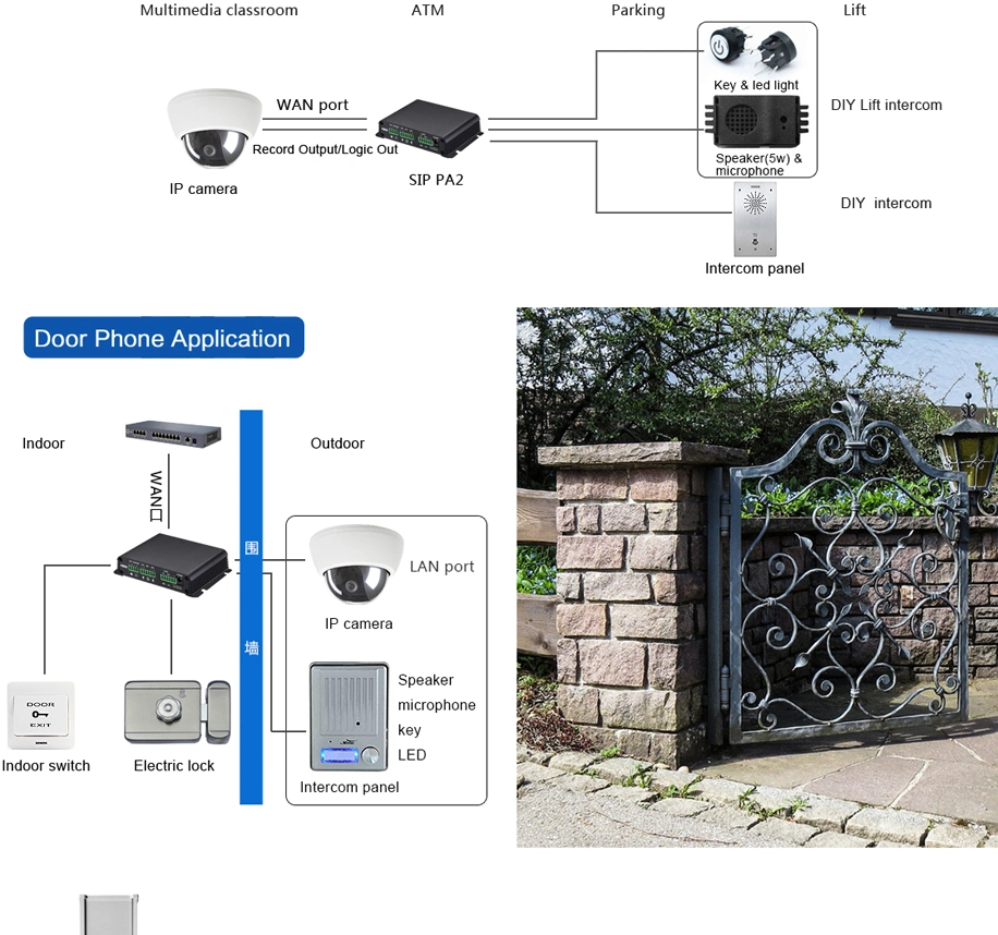 Door Intercom Apartment Door Audio Door Phone Kits