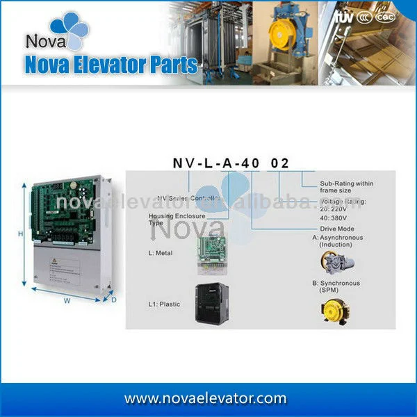 Elevator Control Panel, Elevator Controlling System