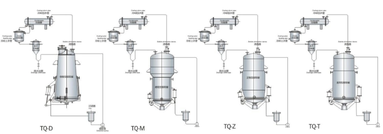 Multifunctional Normal Taper Extraction Tank Herb Extractor for Pharmacy