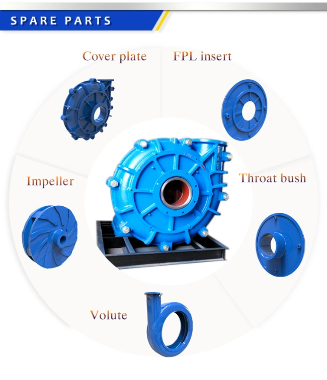 High Chrome Metal Anti Abrasive Slurry Pump, Centrifugal Pump, Single Stage Pump, Horizontal Pump